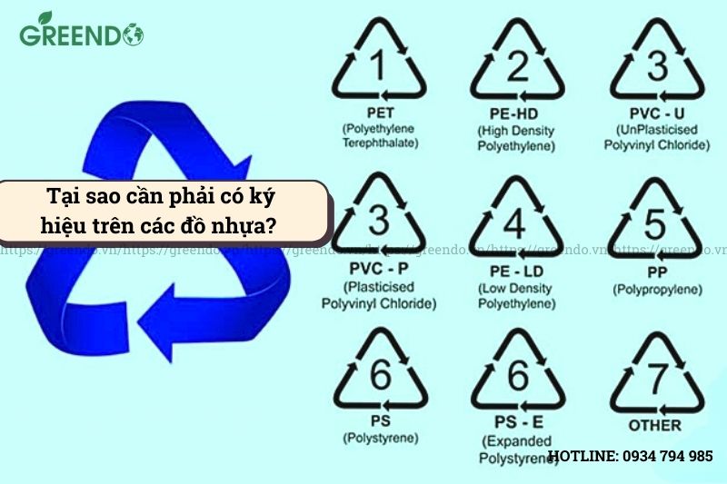giải mã các ký hiệu trên đồ nhựa