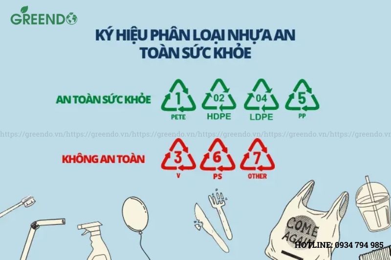 giải mã các ký hiệu trên đồ nhựa