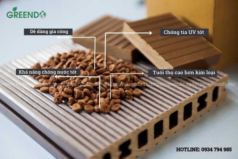 nhựa composite là gì