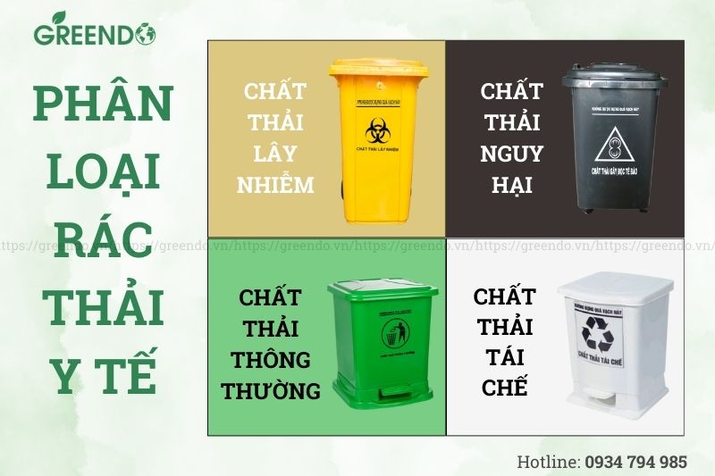 Phân loại rác thải y tế